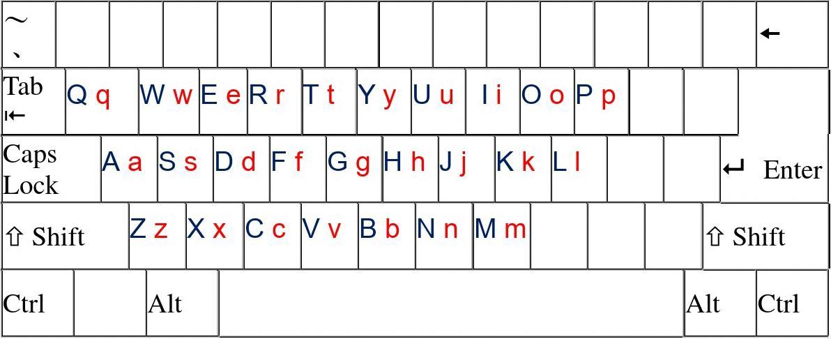 字母键盘口诀_键盘字母速记_键盘字母练习