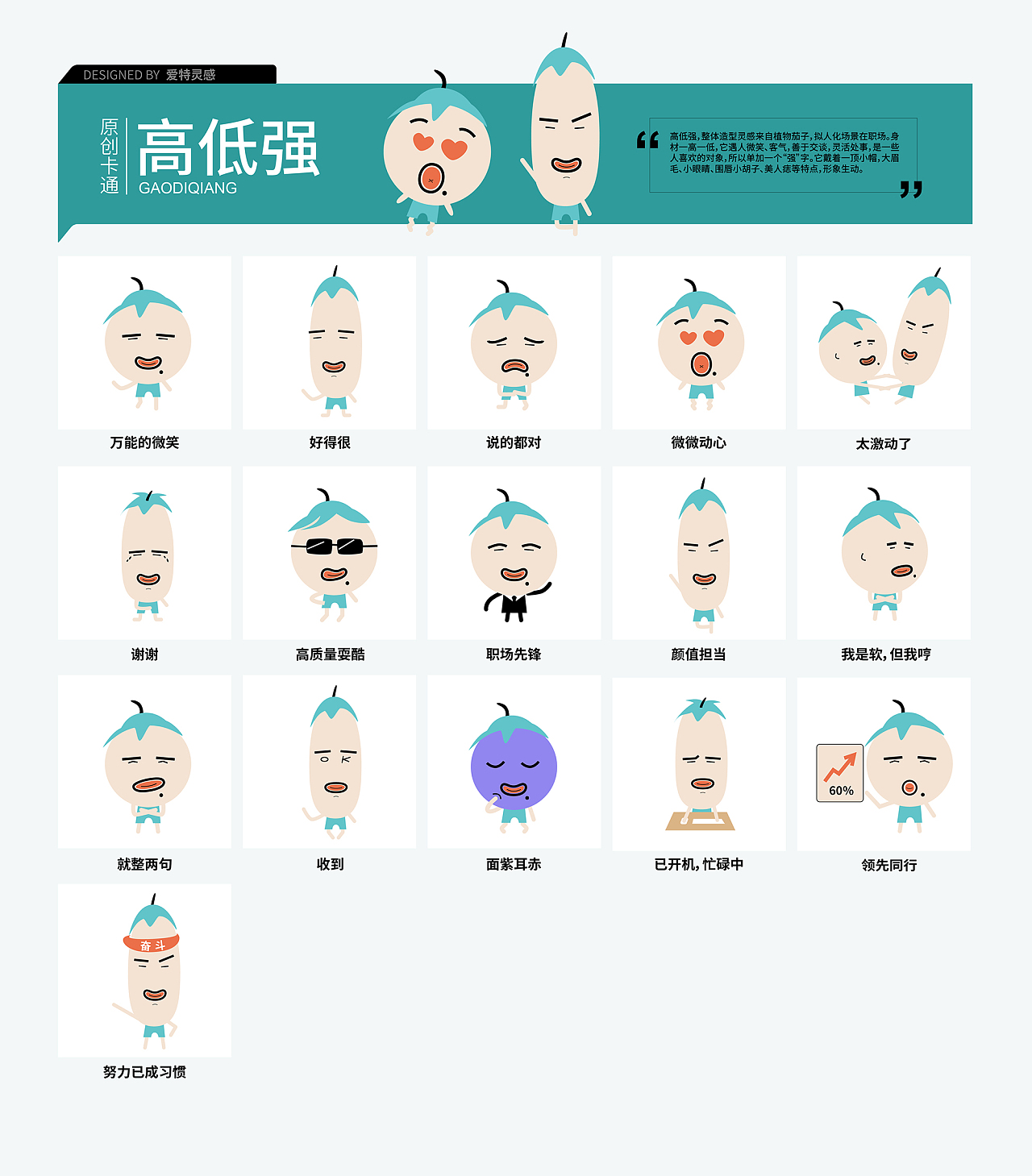 emoji华强买瓜_华强表情包_华强哎华强表情包