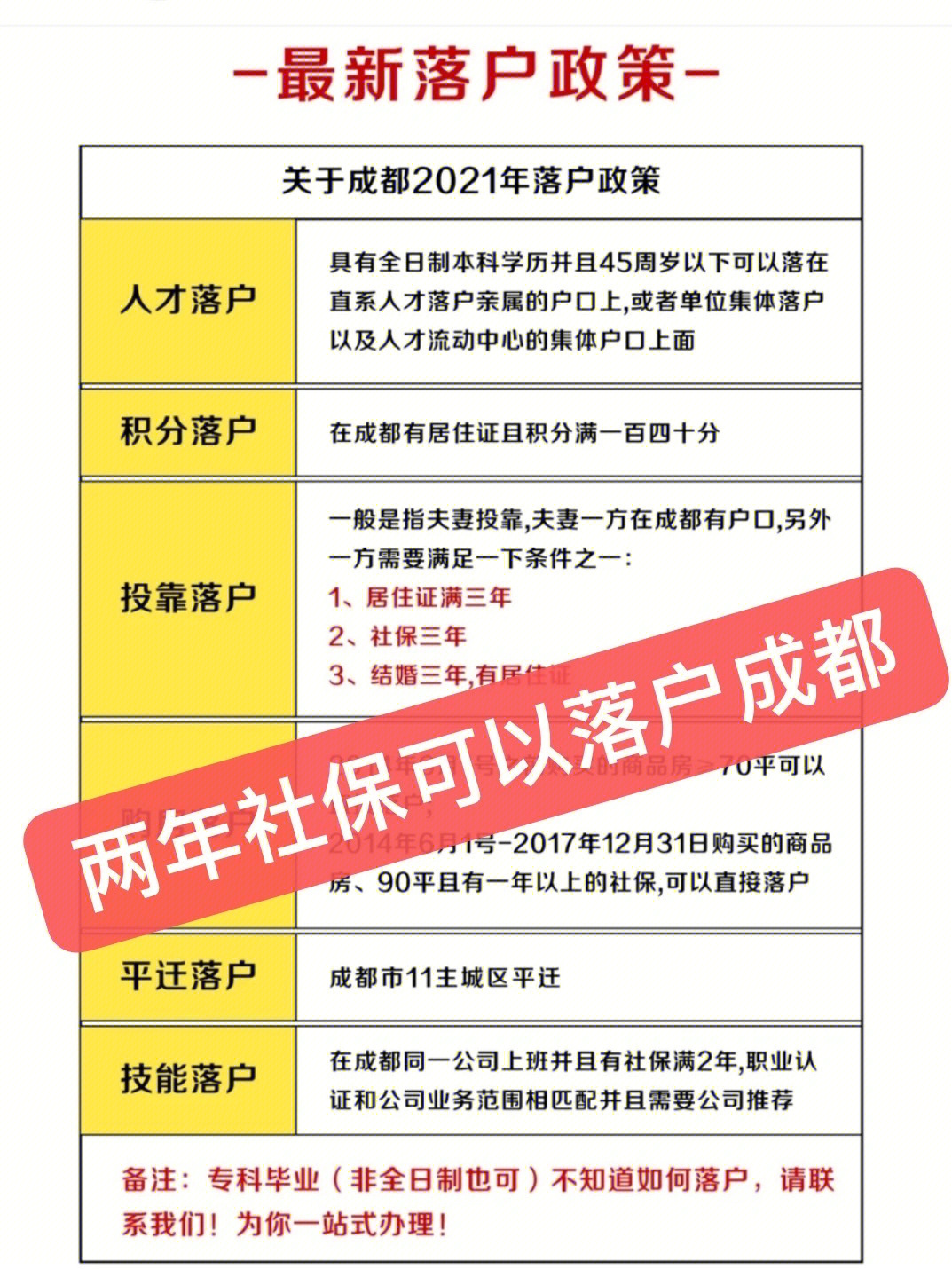 四川人社下载_四川人社app下载安装_四川人社app