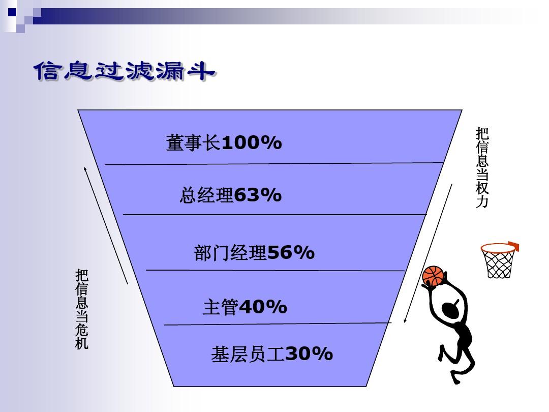 有创造力的单位或公司的管理方式通常是_有创造力的单位或公司的管理方式通常是_有创造力的单位或公司的管理方式通常是