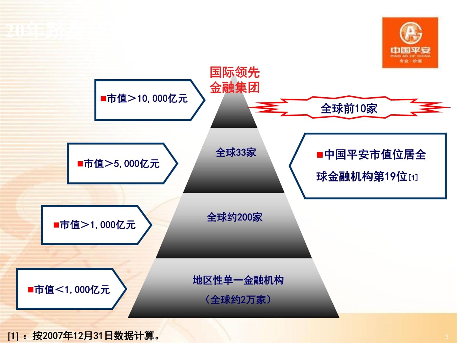 下载平安金管家_平安下载金管家app_平安金管家下载安装