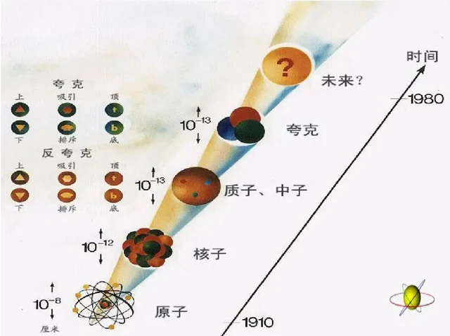 夸克解压后的文件在哪里_夸克不用开会员解压方法_夸克解压器