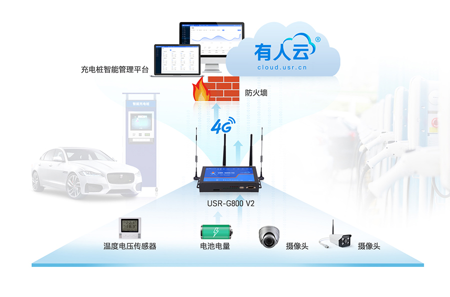 充电桩查询_充电桩如何查询_充电桩进度查询