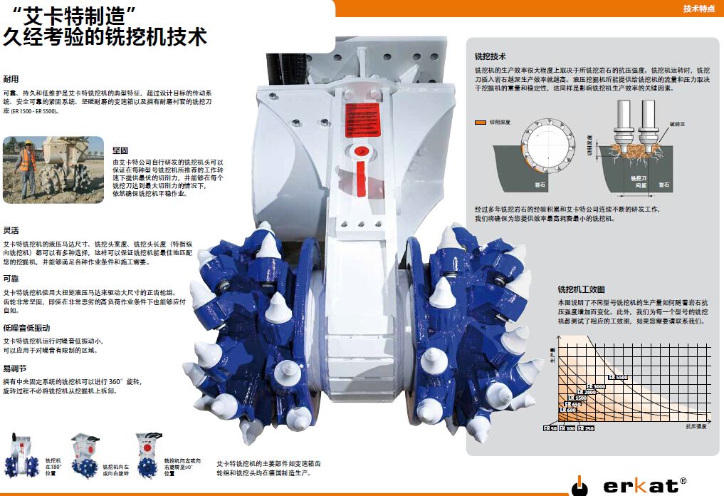 疯狂机械手之核心任务_疯狂机械_疯狂机械手