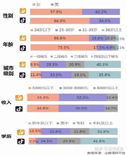 抖音成年版_抖音成年版_抖音成年版