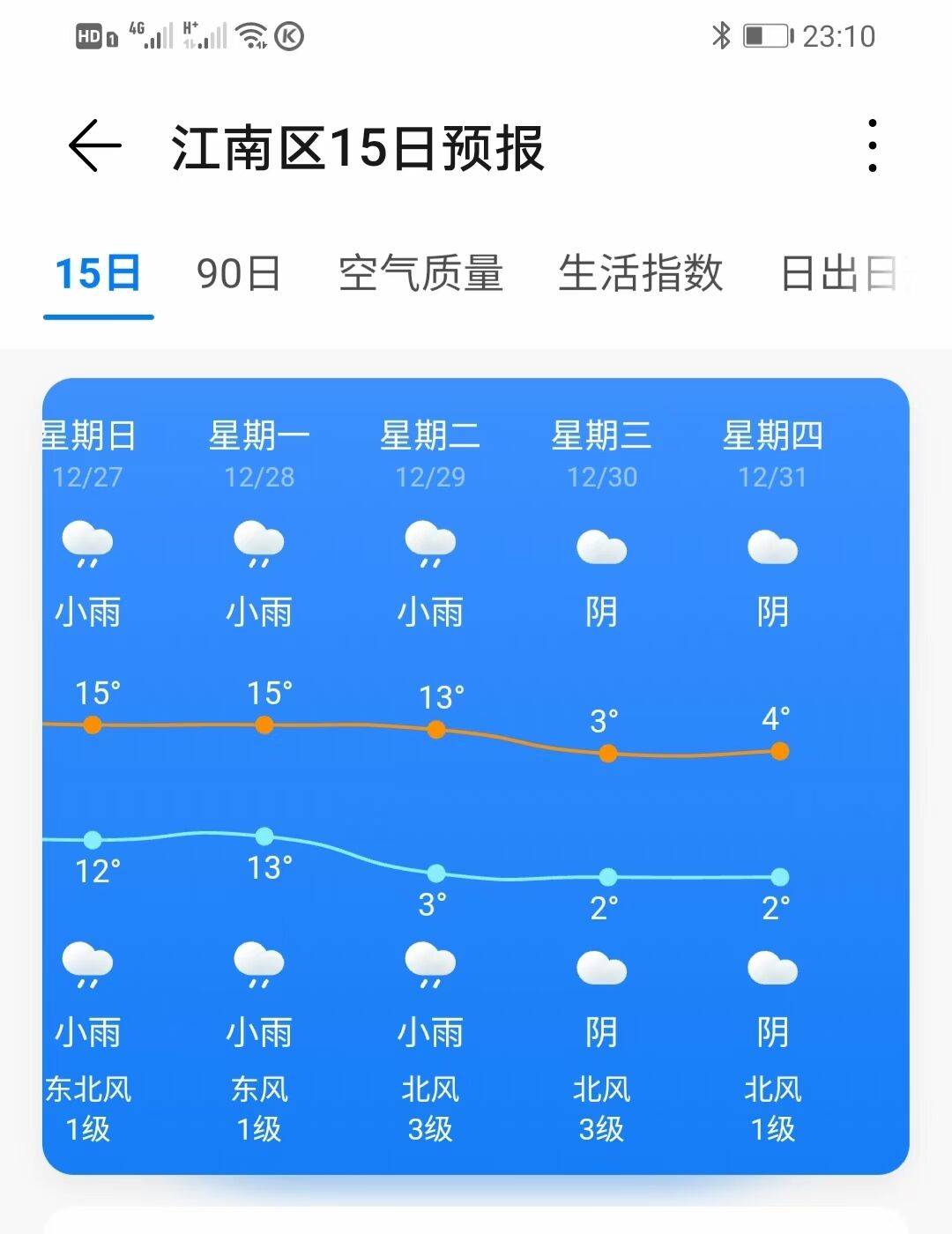 过去天气查天气的软件_过去天气查天气怎么查_怎么查过去15天的天气