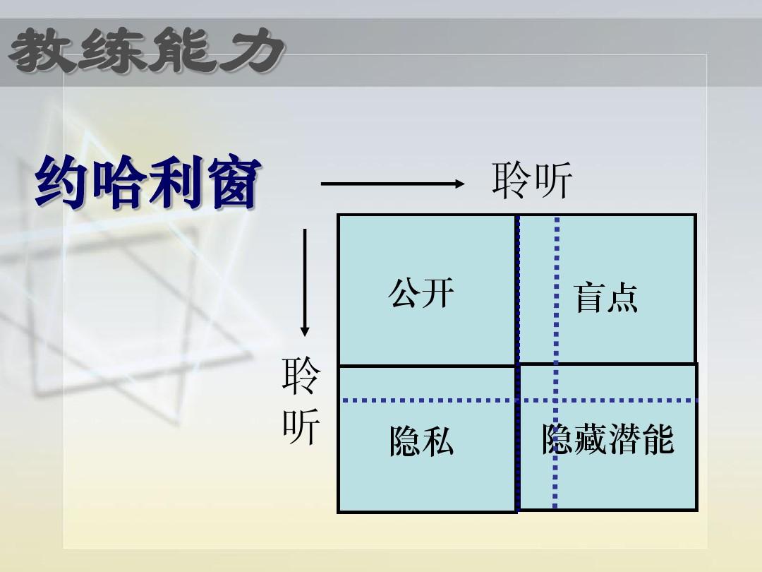 辽宁学考之窗_辽宁之窗招生网站_辽宁之窗考试网站招生简章