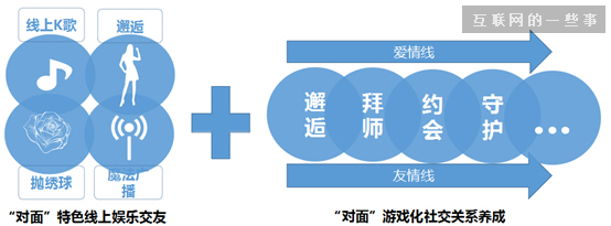 网络 游戏_网络游戏排行榜2023_网络游戏挣钱的有哪些