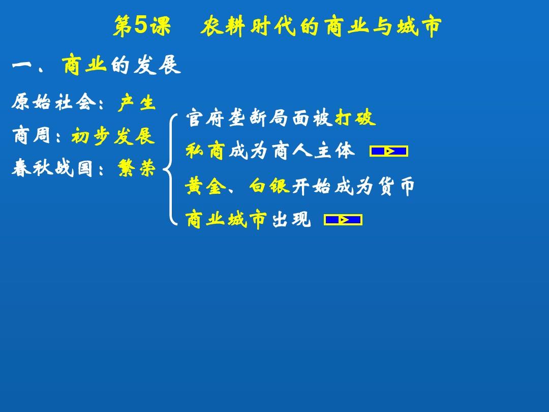 尤尔哈_尤尔罗梅罗_尤尔加登