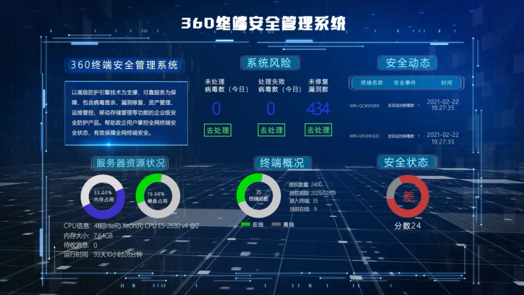 智能安全宝，保护你的第一道防线