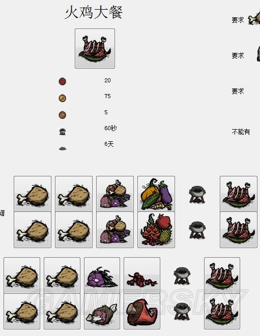 饥荒金丝雀_饥荒金丝雀多久生病_饥荒金丝雀在什么地皮