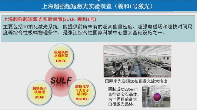 激光加速器_激光器加速寿命5000h_激光加速度计