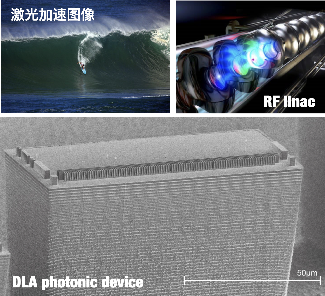 激光加速器_激光器加速寿命5000h_激光加速度计