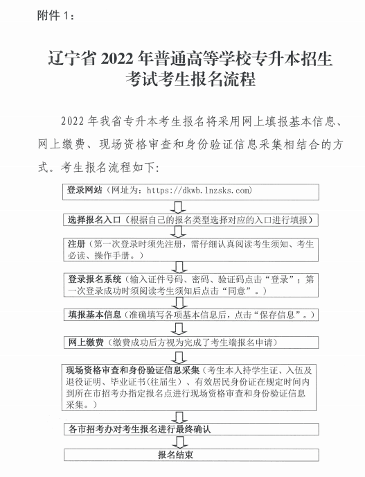 辽宁招生院官网考试教育网_辽宁教育招生考试院官网_辽宁招生考试院官网查询