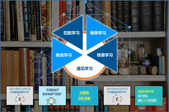 学习通：现代教育的必备工具，迎接变革的重要性