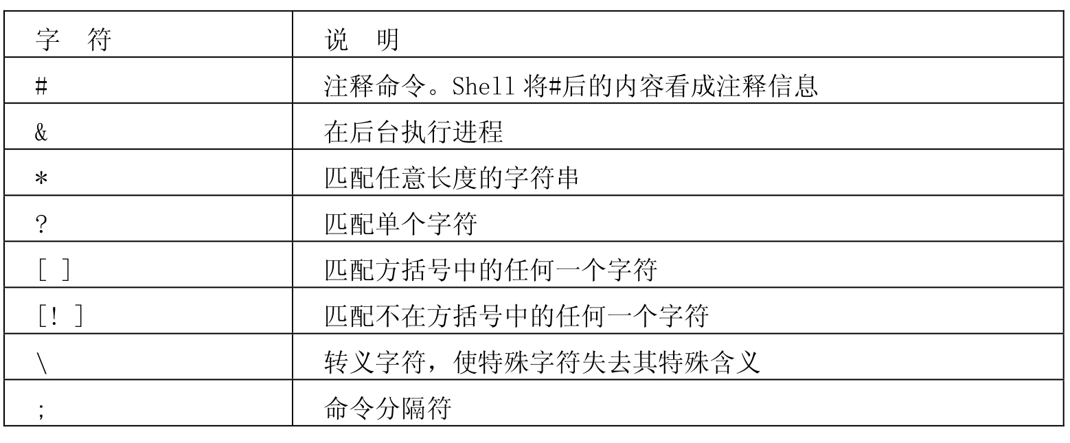 我的世界特殊指令_特殊指令_特殊指令手势图