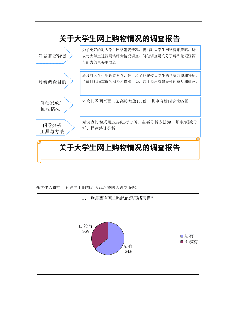 爱调研app下载_爱调研app官网下载_爱调研真的能赚钱吗