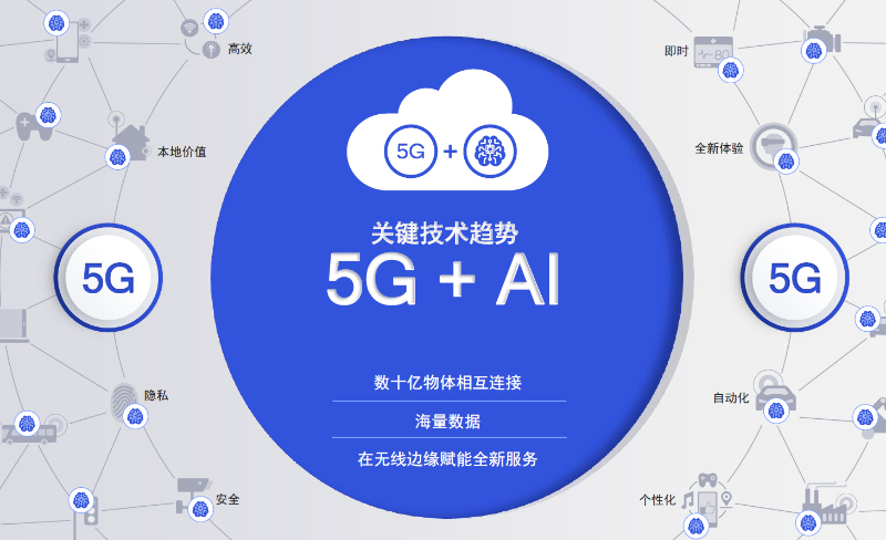 华为云端下载_云端下载_云端下载符号