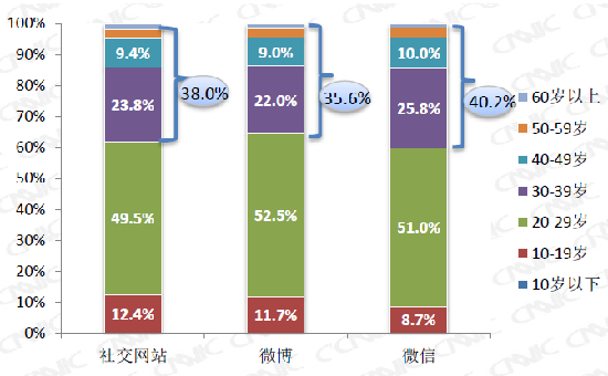 富2代app下载安装.安卓最新版本_富2代app下载安装.安卓最新版本_富2代app下载安装.安卓最新版本