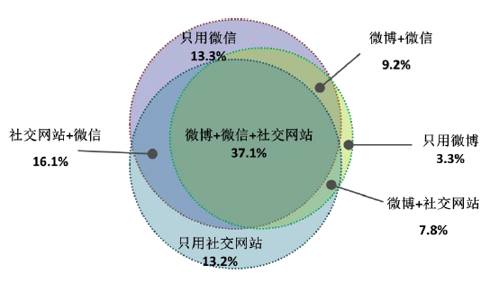 富2代app下载安装.安卓最新版本_富2代app下载安装.安卓最新版本_富2代app下载安装.安卓最新版本