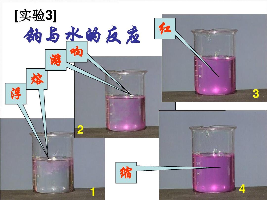 化学极乐现实中可能吗_化学极乐_化学极乐机械飞升