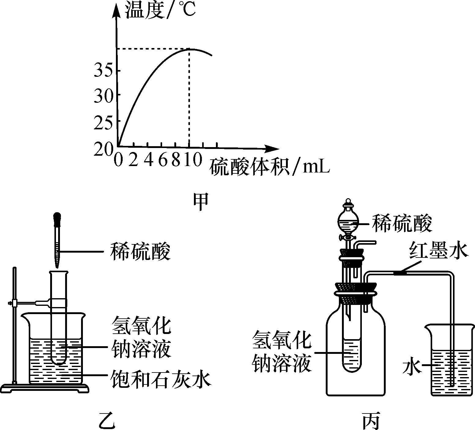 化学极乐现实中可能吗_化学极乐_化学极乐机械飞升