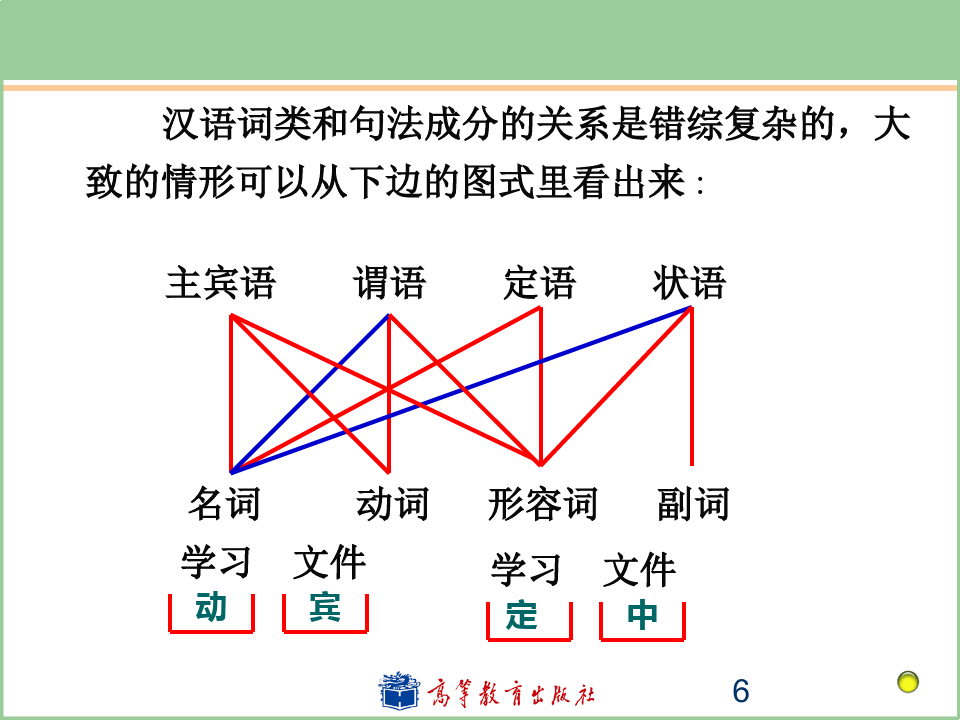 有你有我足矣app_有足矣的句子_足矣百科