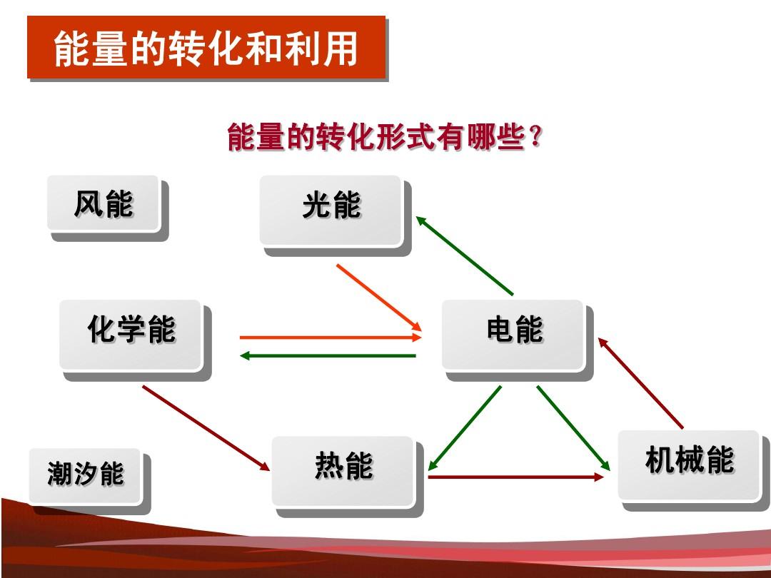 奥日1_奥特曼动画片_奥的部首