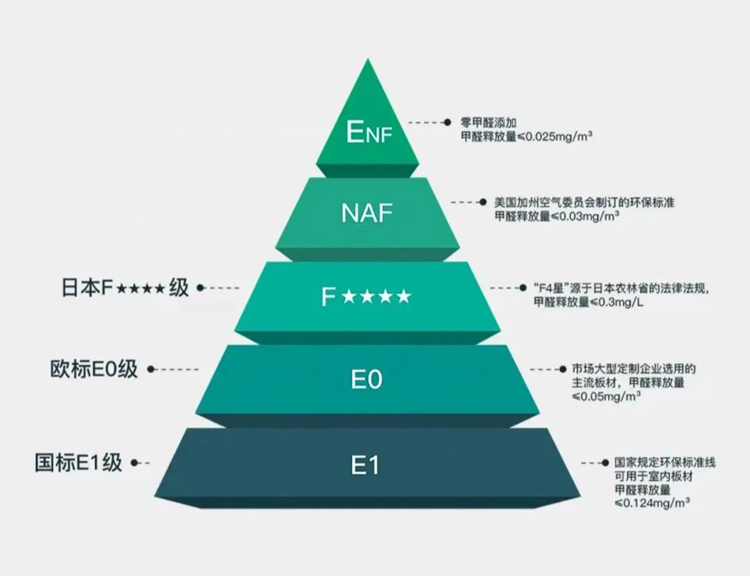 购物领域的魅力和优势：揭秘三级包的惊人魔力