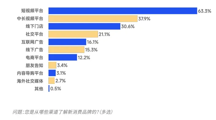 三级包保制度_三级包_三级包保责任指的是哪三级