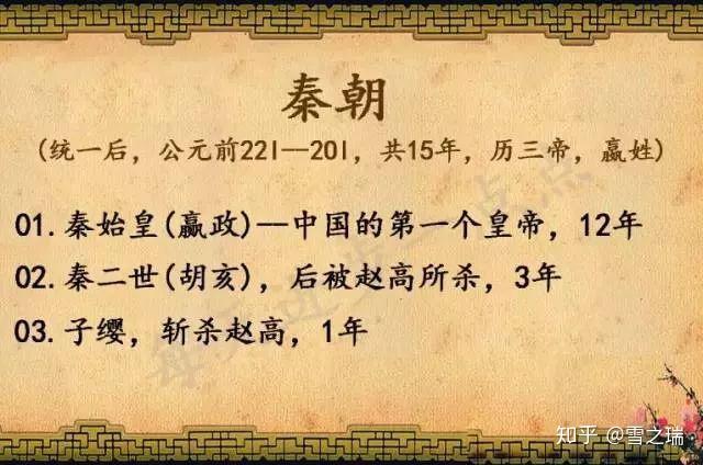 秦姬陵在哪个国_秦姬陵是什么_秦姬