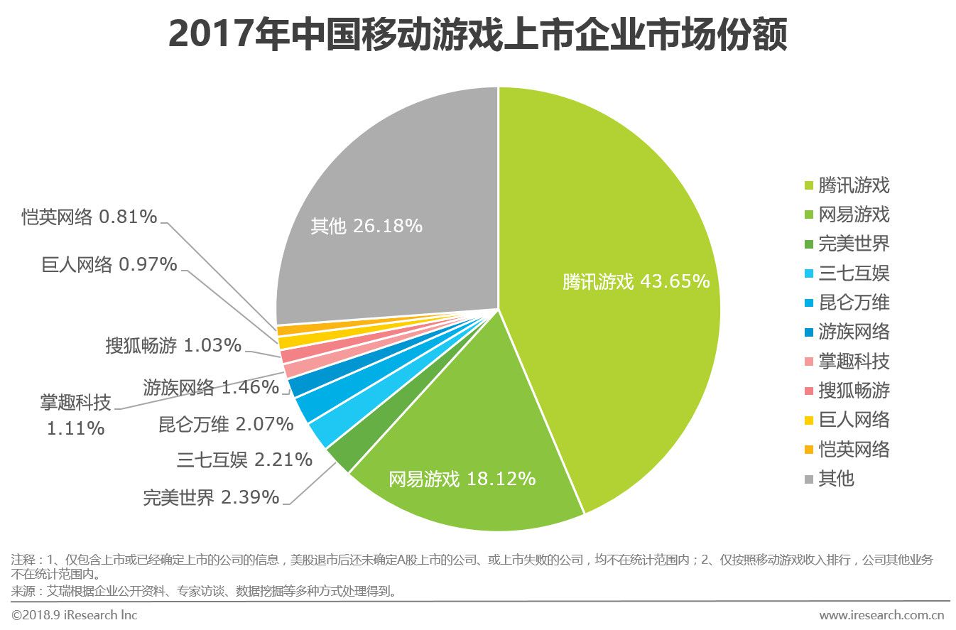 手机廉价游戏_手机廉价游戏_手机廉价游戏