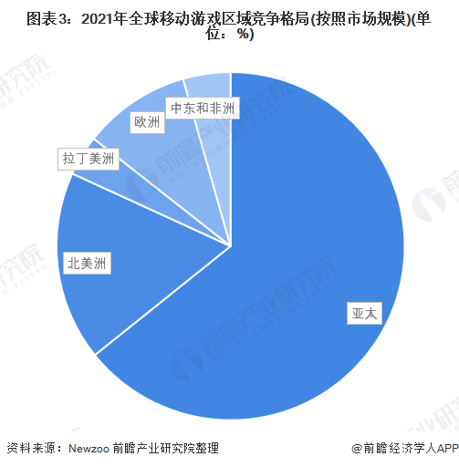 手机廉价游戏_手机廉价游戏_手机廉价游戏