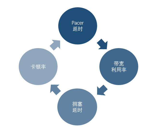 下载手游的软件哪个好用_游戏下载用什么手机好_下载手游用哪个软件好