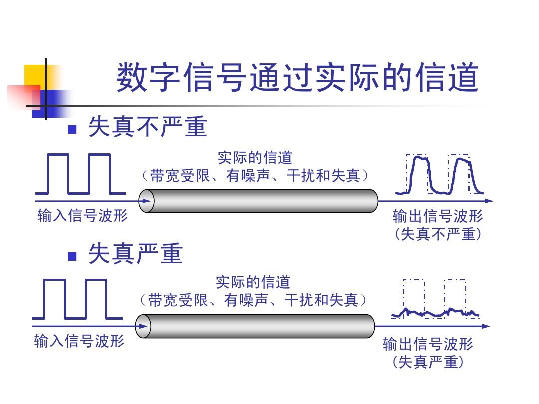 慢办卡玩网络手机游戏可以吗_手机卡玩游戏网络慢怎么办_慢办卡玩网络手机游戏有影响吗