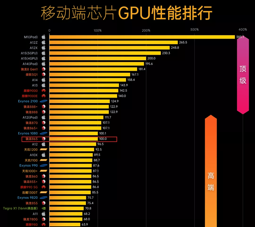 千元玩游戏手机运行内存大_运行内存大玩游戏就不卡吗_内存大玩游戏流畅的手机