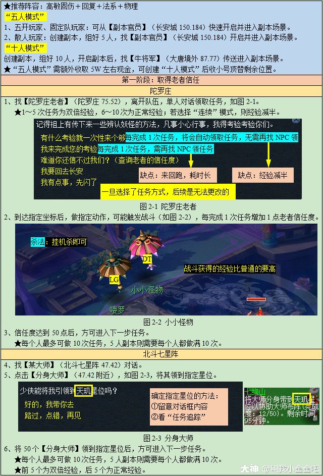 倩女幽魂手机游戏升级路线_倩女幽魂游戏升级攻略_倩女幽魂换线路