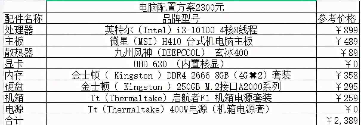 偶尔玩一下游戏买什么手机_手机买游戏手机好不好_买手机游戏的平台哪个好