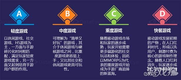 社交类型手机游戏推荐_社交类型手机游戏_社交类型手机游戏排行榜