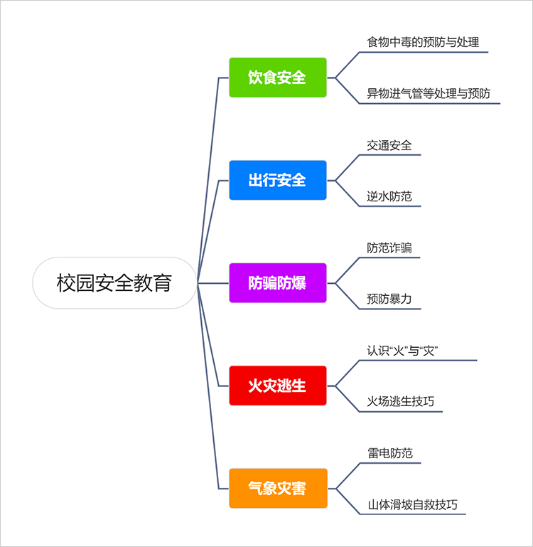 苹果手机的益智逃生游戏_逃生益智苹果手机游戏推荐_ios逃生游戏排行