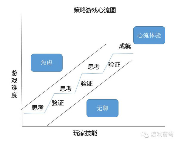 抢fp攻略_抢夺攻略_抢手机游戏攻略