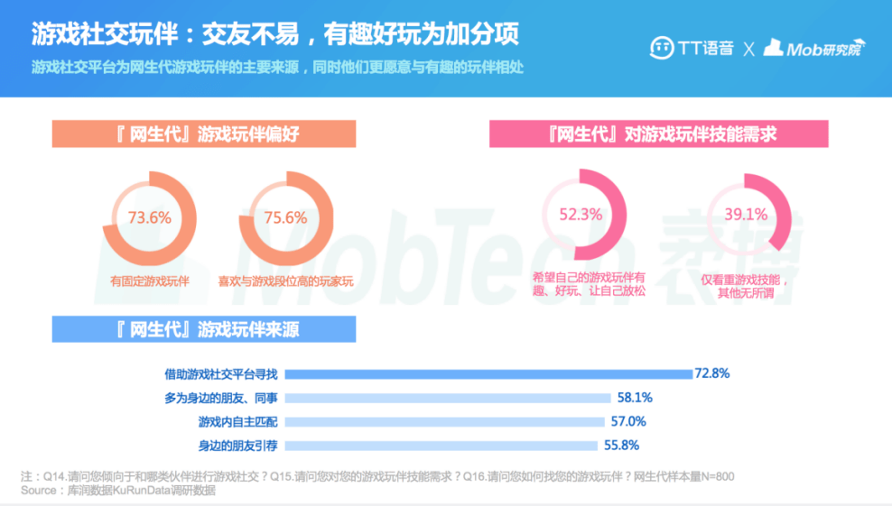 单机手机游戏ios_手机ios 游戏_18+手机游戏ios