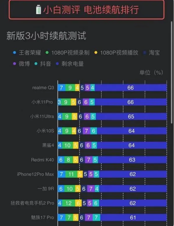 好玩游戏手机_七百块左右游戏手机哪个好_左右摇手机玩的游戏