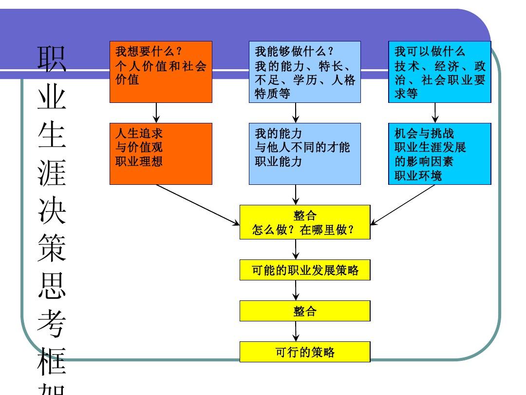 手机角色游戏战士_角色战士手机游戏推荐_角色类手游有哪些好玩