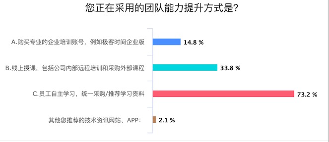 同步率_同步率怎么计算_同步率多少可以开eva