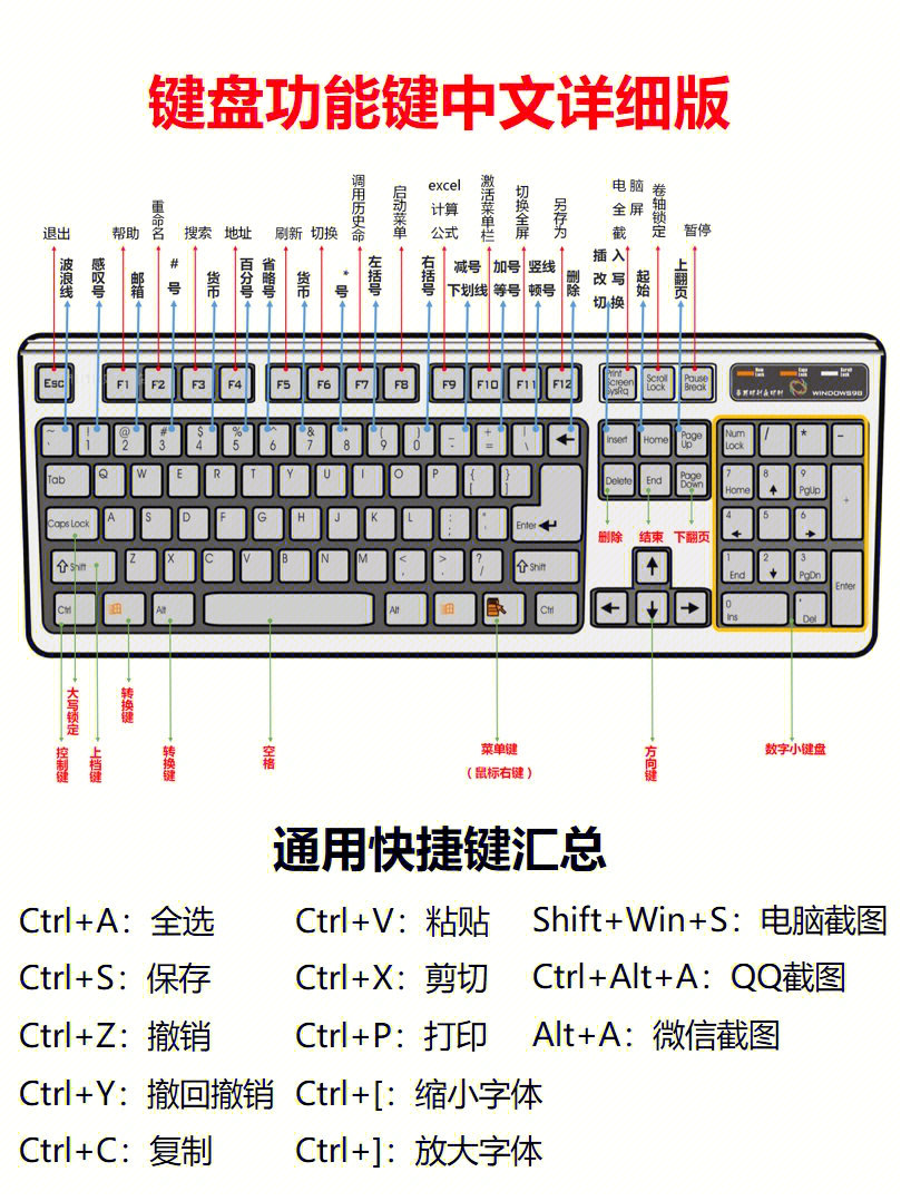 win是哪个键_显示桌面的快捷键是_win键加p