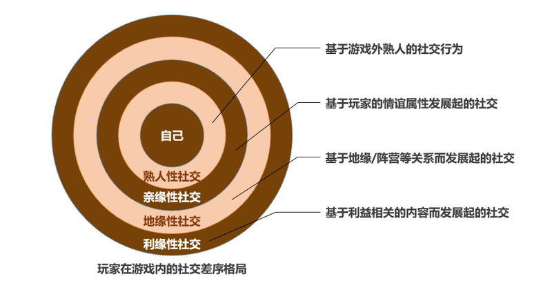 手机大型游戏知乎_知乎大型手机游戏有哪些_大型手游知乎