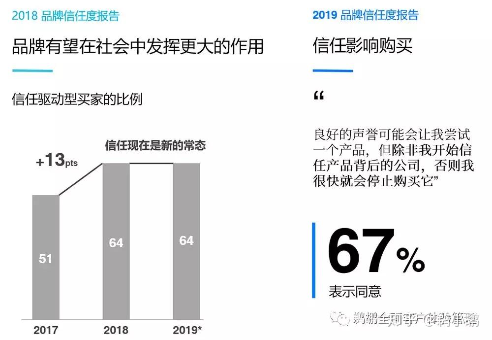 翻译中文转换器_翻译中文的软件_gnasche中文翻译