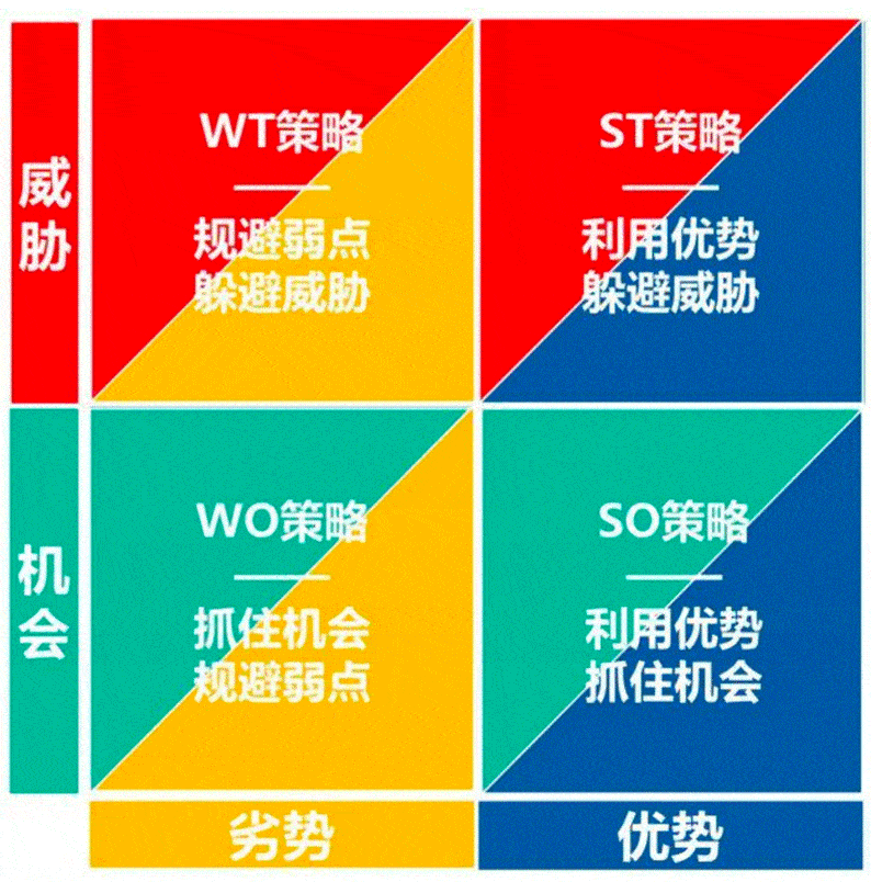 手机多人战略游戏大全下载_大战略游戏推荐_大战略下载