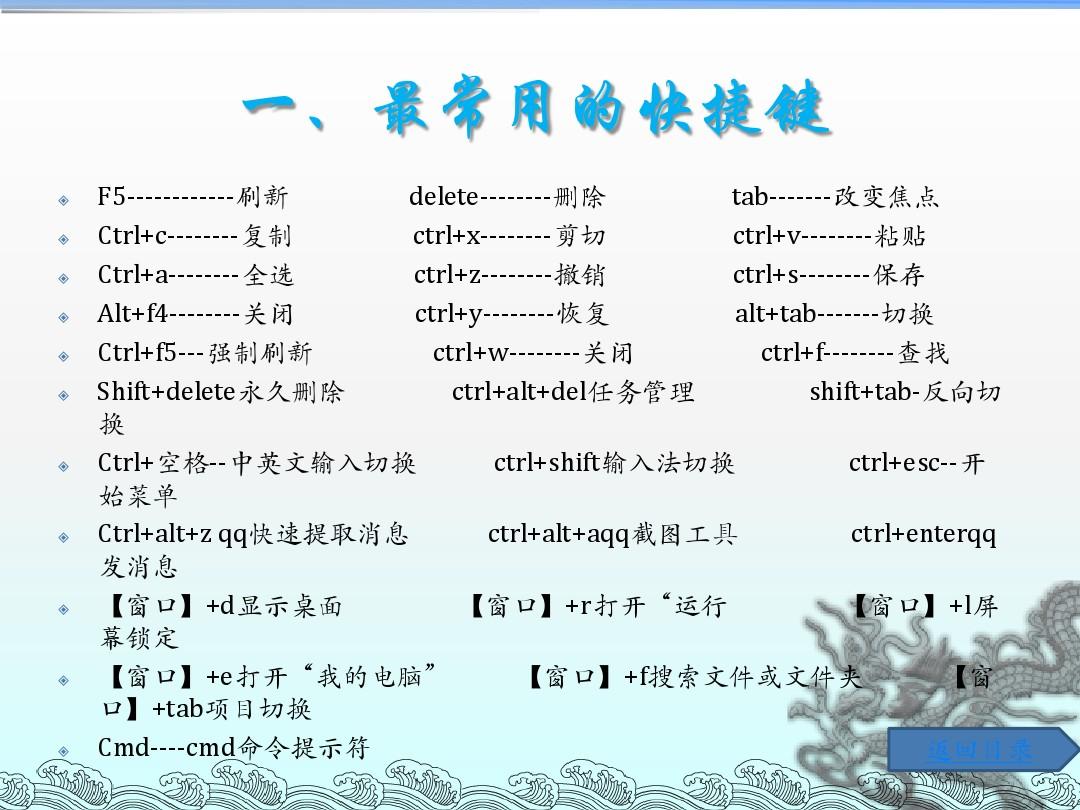 全选的快捷键是啥_快捷键全选是哪两个_快捷键全选是什么